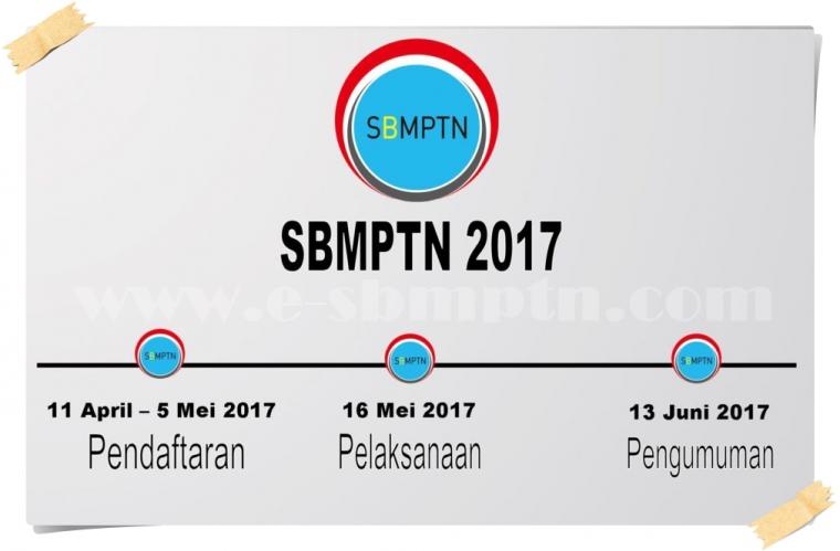 Resmi Dibuka Hari Ini, Berikut Mekanisme Dan Jadwal SBMPTN 2017